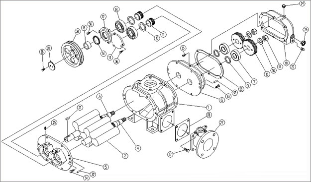 羅茨鼓風機選型 羅茨鼓風機選型